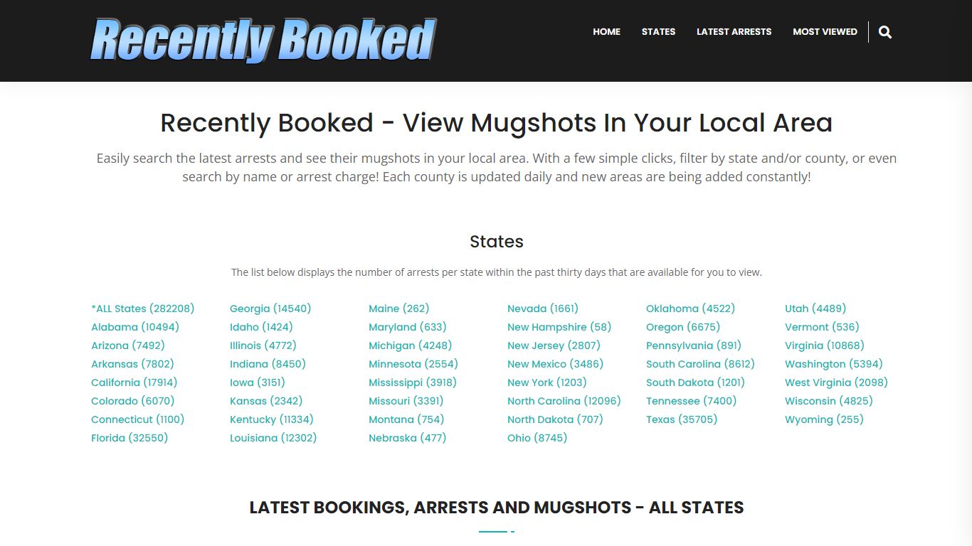 Recent bookings, Arrests, Mugshots in Casey County, Kentucky